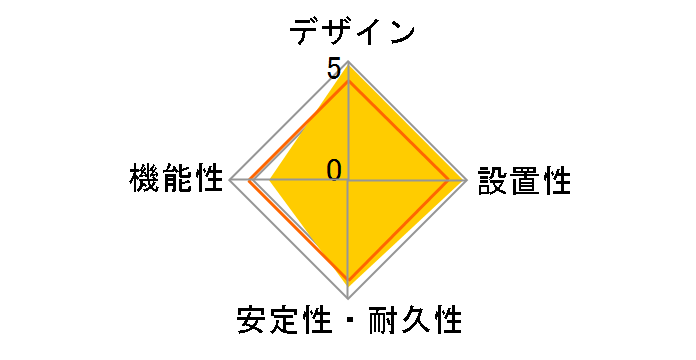 �U�E�^�b�vF �v���~�A�� WHF2323BLBP [�u���b�N���U�[]�̃��[�U�[���r���[