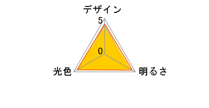 ECOHiLUX LDR5N-H-S6 [�����F]�̃��[�U�[���r���[