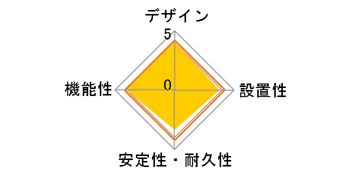 T-KTR01WH�̃��[�U�[���r���[