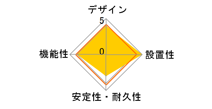 T-KS02-2320WH�̃��[�U�[���r���[