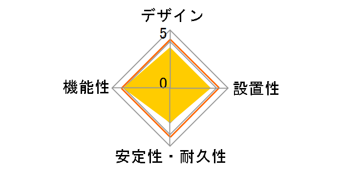 T-KST02-22330WH�̃��[�U�[���r���[