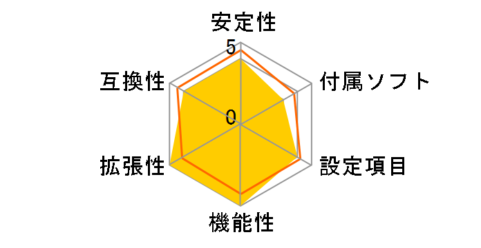 X299 TOMAHAWK�̃��[�U�[���r���[