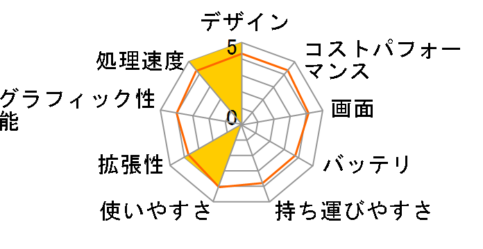 m-Book MB-K685XN1-S5 Core i7/16GB������/480GB SSD/GTX950M/15.6�^�t��HD�t�����ڃ��f���̃��[�U�[���r���[