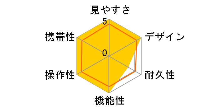 �W���C�t�� MS10x21 [�u���b�N]�̃��[�U�[���r���[