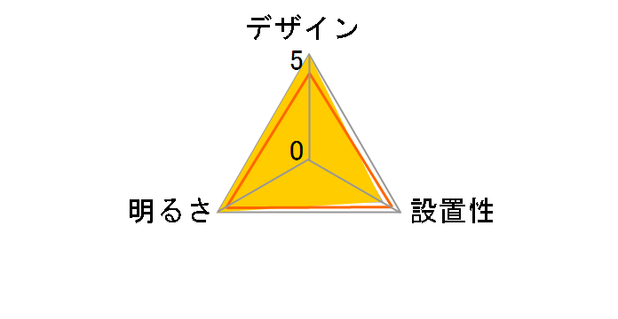 HH-SA0091N�̃��[�U�[���r���[