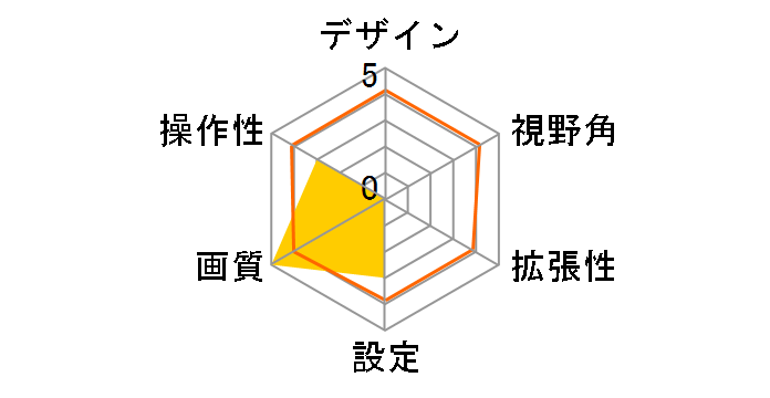 HCE-C2000RD-HA-W [�p�[���z���C�g]�̃��[�U�[���r���[