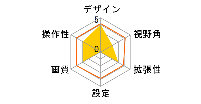 HCE-C2000RD-SE [�u���b�N]�̃��[�U�[���r���[