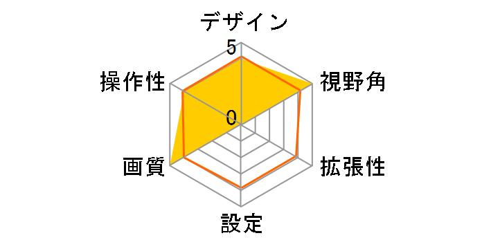 HCE-C2000RD [�u���b�N]�̃��[�U�[���r���[