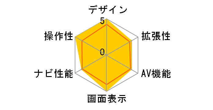 �r�b�OX �v���~�A�� X9Z-PR�̃��[�U�[���r���[