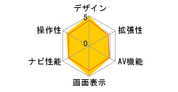 �r�b�OX X9Z-HA2�̃��[�U�[���r���[