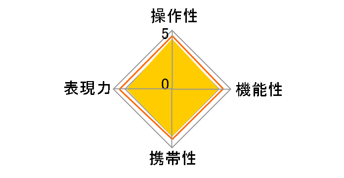 18-400mm F/3.5-6.3 Di II VC HLD (Model B028) [�L���m���p]�̃��[�U�[���r���[