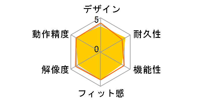 PC-SMWBMS33 K [�u���b�N]�̃��[�U�[���r���[