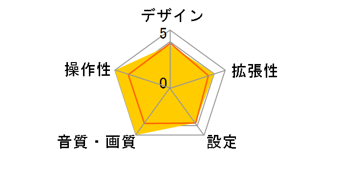 BL-51 [�u���b�N]�̃��[�U�[���r���[