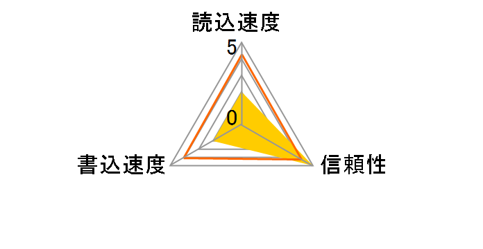 MF-MS016GU13V3R [16GB]�̃��[�U�[���r���[