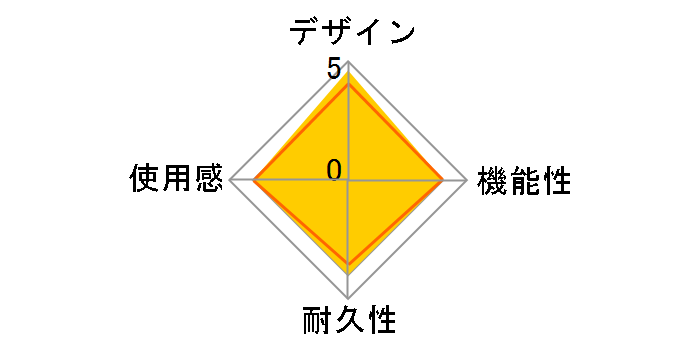 Switch�v���R���g���[���[�p�A�V�X�g�L���b�v (AIM SNIPER PRO) SASP-0429 [�O���[��/�s���N]�̃��[�U�[���r���[