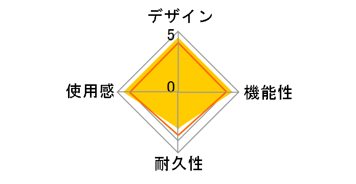 �t�F���g�|�[�` for New�j���e���h�[2DS LL ILX2L233 [�u���b�N]�̃��[�U�[���r���[