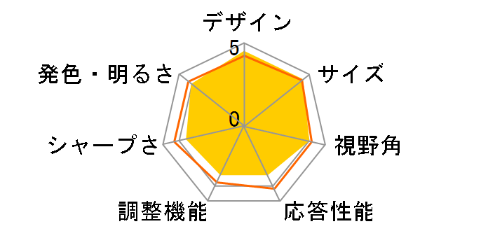EX-LD4K491DB [49�C���` �u���b�N]�̃��[�U�[���r���[