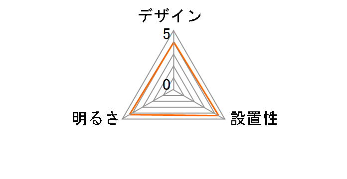 RE-1PA7W3K013�̃��[�U�[���r���[