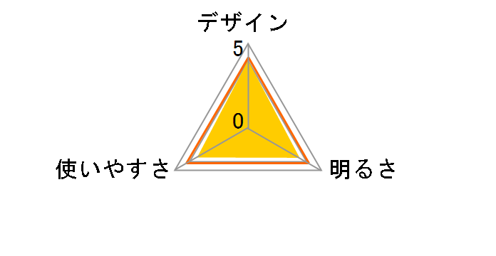 �^�W�} �Z���^LED�n���h���C�g K052 LE-K052-S [�V���o�[]�̃��[�U�[���r���[