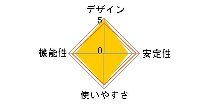 BSH-10G08 [�~���j�A���Q��]�̃��[�U�[���r���[