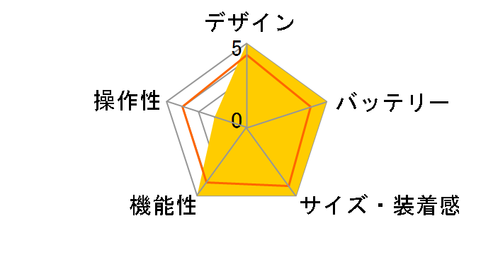 �X�p���^�� �X�|�[�c ���X�g HR�E�t�H���X�g �X�y�V�����G�f�B�V���� SS023309000�̃��[�U�[���r���[