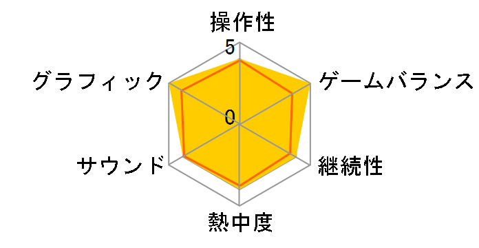 �E�сA������ �c�C���p�b�N�̃��[�U�[���r���[