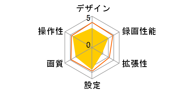 OWL-DR05-BK [�u���b�N]�̃��[�U�[���r���[