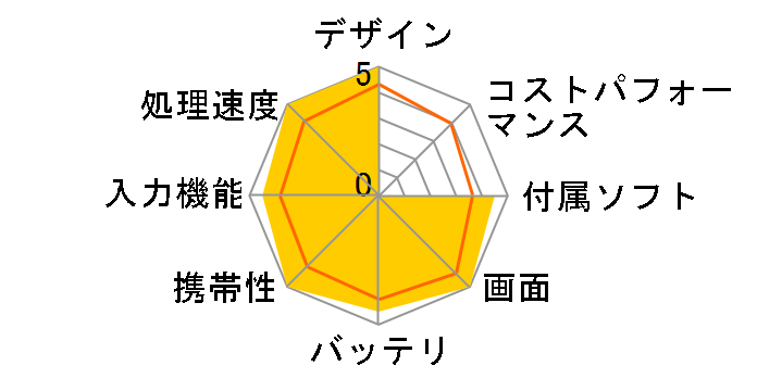 MateBook E BW19BHI58S25OGO [�V�����p���S�[���h]�̃��[�U�[���r���[