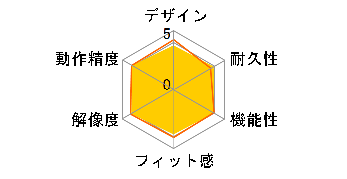 M-HT1URBK�̃��[�U�[���r���[