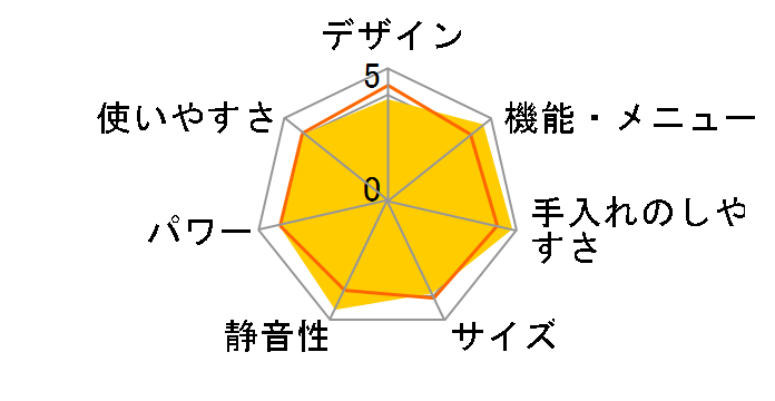 �w���V�I AX-AS400-W [�z���C�g�n]�̃��[�U�[���r���[