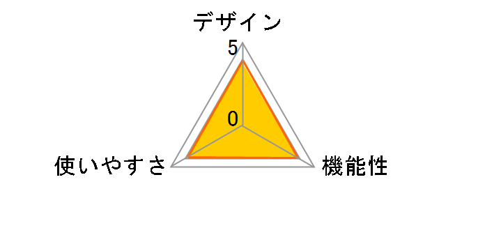 LS-105WUC-GR [�O���[��]�̃��[�U�[���r���[