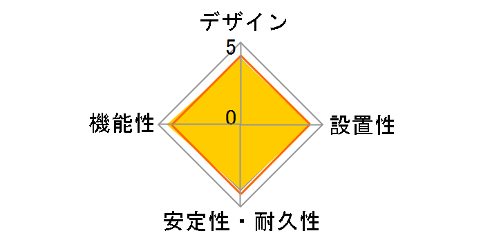 TAP-B53W�̃��[�U�[���r���[