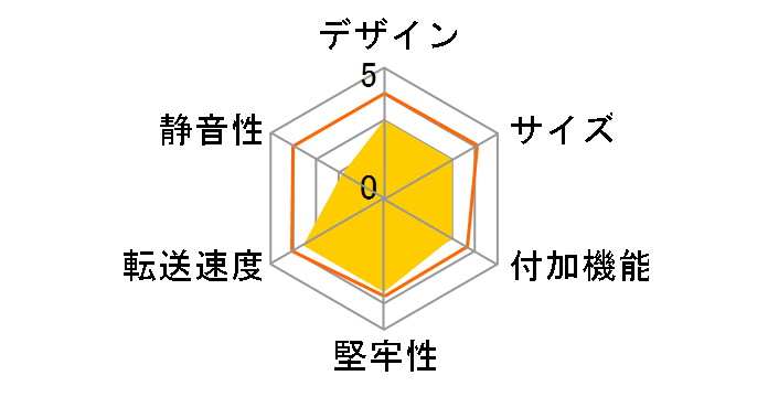 S352BU313R [�u���b�N]�̃��[�U�[���r���[