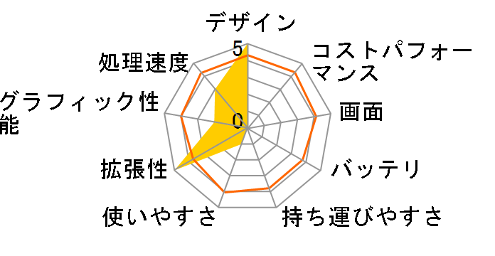 LAVIE Note Standard NS350/HAW PC-NS350HAW [�N���X�^���z���C�g]�̃��[�U�[���r���[