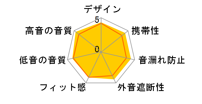 CARBO i ZH-DX240-CI�̃��[�U�[���r���[