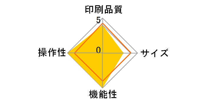 QL-820NWB�̃��[�U�[���r���[