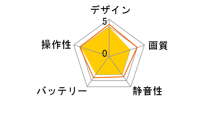 Weekender Q4i HD200 61052-2 [���b�h]�̃��[�U�[���r���[