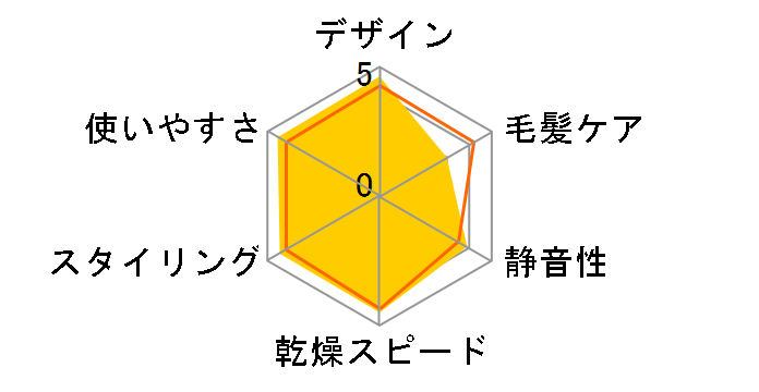 �i�m�P�A EH-NA29-W [��]�̃��[�U�[���r���[