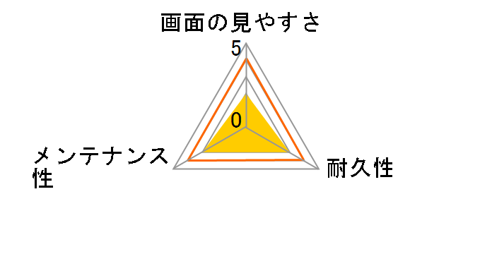 EF-PFF133W2�̃��[�U�[���r���[
