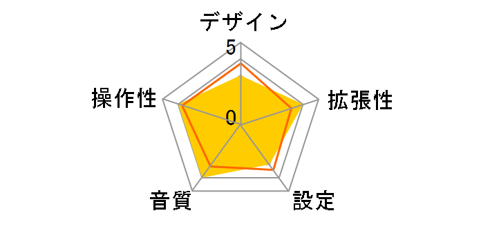 OWL-BTFMU331-BK [�u���b�N]�̃��[�U�[���r���[