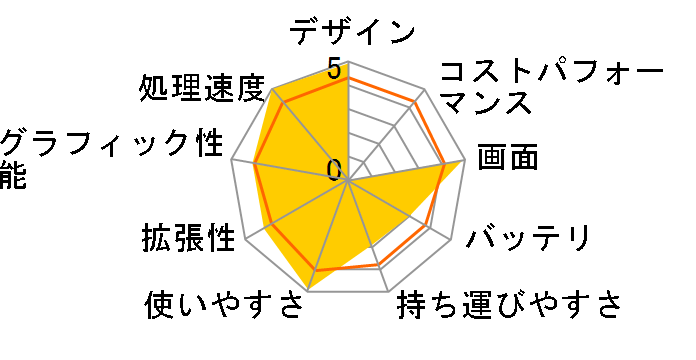 LAVIE Smart NS(S) PC-SN254GSAA-2 [�N���X�^���u���b�N]�̃��[�U�[���r���[