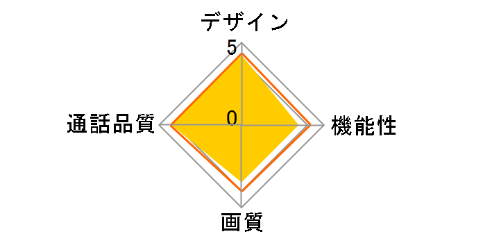 VL-SZ25K�̃��[�U�[���r���[