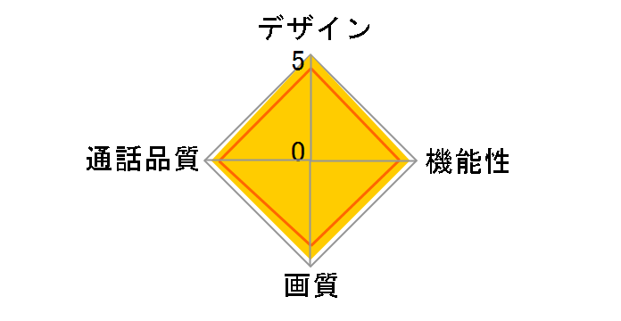 VL-SZ50KP�̃��[�U�[���r���[