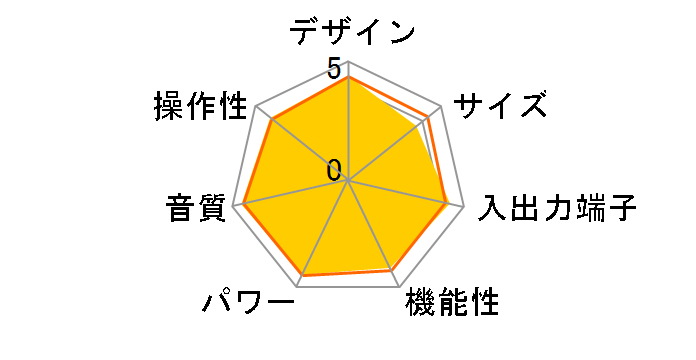 L-505uXII�̃��[�U�[���r���[