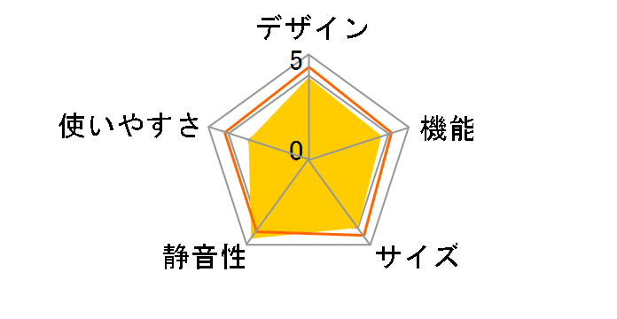 �u����X�}�[�g��e�� WX�V���[�Y MR-WX47LC-W [�N���X�^���z���C�g]�̃��[�U�[���r���[