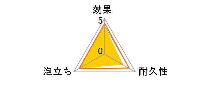 �L�N����PRO �X�|���W���킵�n�[�h A-532 M�T�C�Y 10�� [�C�G���[]�̃��[�U�[���r���[