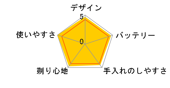 �����_�b�V�� ES-LV9C�̃��[�U�[���r���[