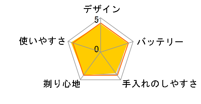 �����_�b�V�� ES-LV7C-T [��]�̃��[�U�[���r���[