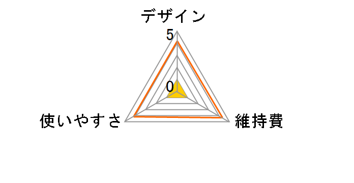 ER-GD60�̃��[�U�[���r���[