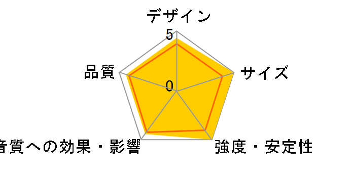 MISTRAL DSS1620S [�y�A]�̃��[�U�[���r���[
